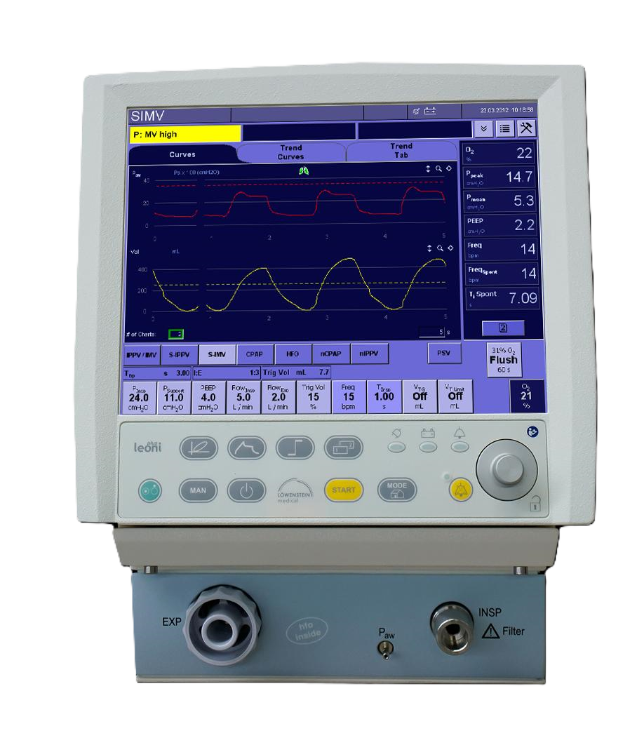 Leoni Plus HFO
